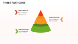 Three Part Cone - Slide 1