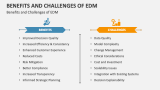 Benefits and Challenges of Enterprise Decision Management - Slide 9
