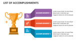List of Accomplishments - Slide 1