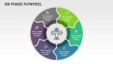 Six Phase Flywheel - Slide 1