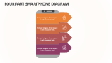 Four Part Smartphone Diagram - Slide 1