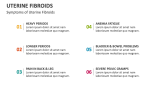 Symptoms of Uterine Fibroids - Slide 5