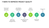 7 Ways to Improve Project Quality - Slide 2