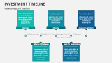 New Investor Timeline - Slide 8