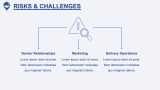 Food Delivery Business Plan - Slide 11