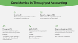 Applications of Throughput Accounting - Slide 5