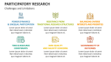 Challenges and Limitations of Participatory Research - Slide 9