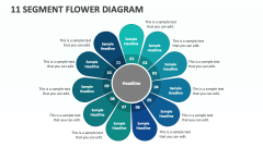 11 Segment Flower Diagram - Slide 1