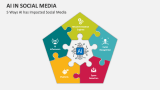 5 Ways AI has Impacted Social Media - Slide 4