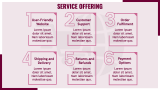 Ecommerce Business Plan - Slide 8