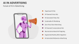 Future of AI in Advertising - Slide 12