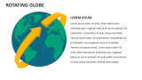 Rotating Globe - Slide 2