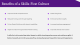 Challenges in Implementation of Skills First Culture - Slide 11