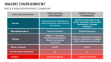 Micro & Macro Environment Comparison - Slide 8