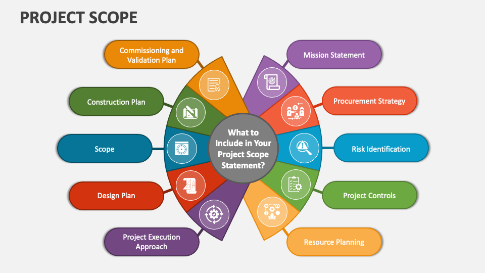 Home - SCOoPE project