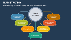 Team-building Strategies to Help you Build an Effective Team - Slide 1