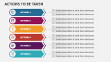 Actions to Be Taken - Slide 4