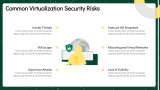 How Does Virtualization Security Work? - Slide 5