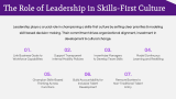 Role of Technology in Skills First Culture - Slide 8