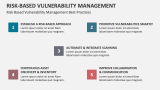 Risk Based Vulnerability Management Best Practices - Slide 6