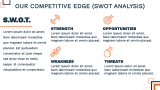 Movers and Packers Company Business Plan - Slide 8