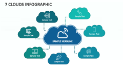 7 Clouds Infographic - Slide 1