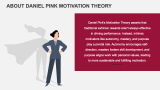 Daniel Pink Motivation Theory - Slide 2