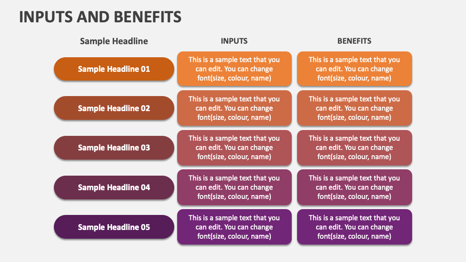Inputs and Benefits PowerPoint and Google Slides Template - PPT Slides