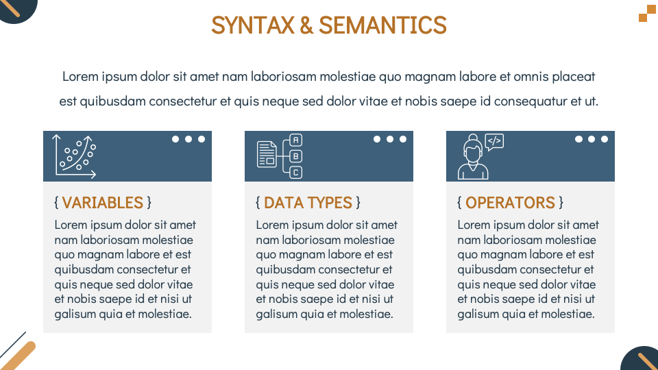Free - How to Code Workshop Presentation Template for Google Slides and ...
