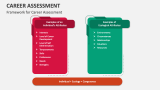 Framework for Career Assessment - Slide 2