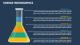 Science Infographics - Slide 5