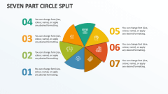 Seven Part Circle Split - Slide 1