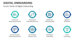 Future Trends of Digital Onboarding - Slide 5
