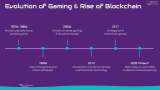 Blockchain Gaming - Slide 3