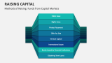 Methods of Raising  Funds from Capital Markets - Slide 5
