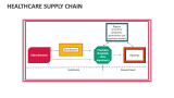 Healthcare Supply Chain - Slide 4