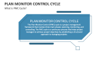 What is Plan Monitor Control Cycle? - Slide 2