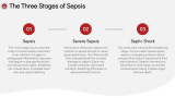 Sepsis - Slide 3