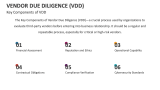 Key Components of Vendor Due Diligence (VDD) - Slide 3
