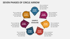 Seven Phases of Circle Arrow - Slide 1