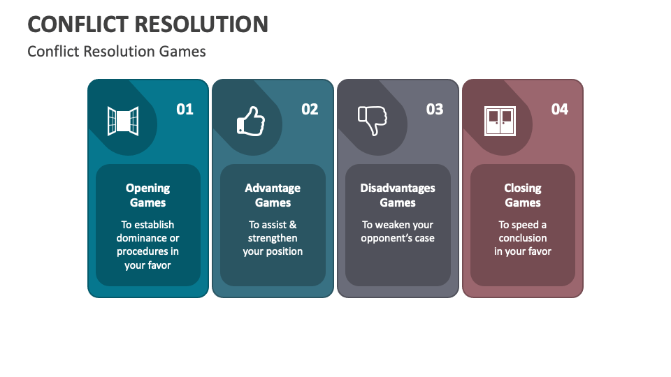 Conflict Resolution Powerpoint And Google Slides Template Ppt Slides Conflict Resolution Powerpoint And Google Slides Template Ppt Slides