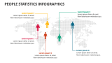 People Statistics Infographics - Slide 10