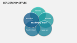 Leadership Styles - Slide 13