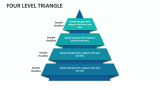Four Level Triangle - Slide 1