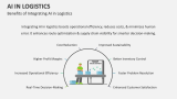 Benefits of Integrating AI in Logistics - Slide 6