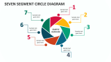 Seven Segment Circle Diagram - Slide 1