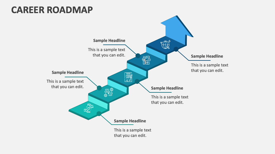Career Roadmap PowerPoint and Google Slides Template - PPT Slides