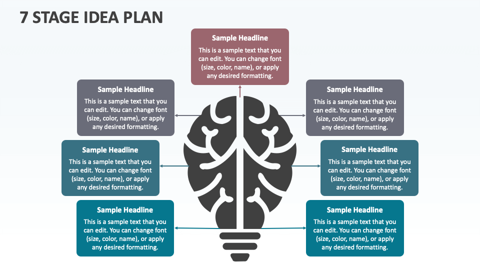 7 Stage Idea Plan - Slide 1