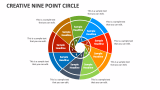 Creative Nine Point Circle - Slide 1