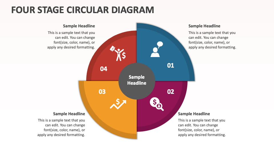 Four Stage Circular Diagram - Slide 1